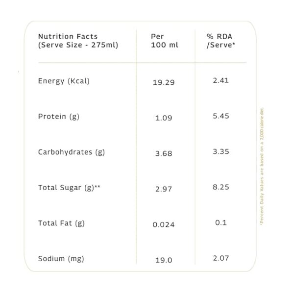 Koshimbir - SBOOCH Kombucha - Indian Sparkling Kombucha Tea | Gut-Friendly Beverage | Antioxidant-Rich Zero Preservatives | Alcohol-Free Fermented Tea | Vegan & Gluten-Free | FLVR.in