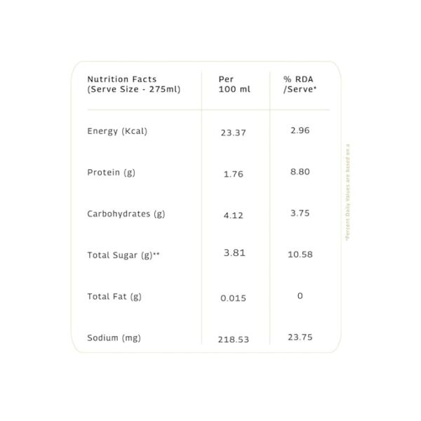 Rasam - SBOOCH Kombucha - Indian Sparkling Kombucha Tea | Gut-Friendly Beverage | Antioxidant-Rich Zero Preservatives | Alcohol-Free Fermented Tea | Vegan & Gluten-Free | FLVR.in