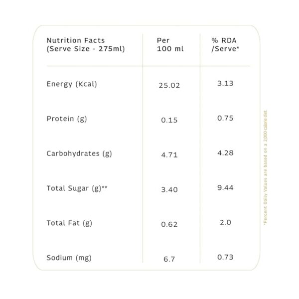 Rice Pandan - SBOOCH Kombucha - Indian Sparkling Kombucha Tea | Gut-Friendly Beverage | Antioxidant-Rich Zero Preservatives | Alcohol-Free Fermented Tea | Vegan & Gluten-Free | FLVR.in